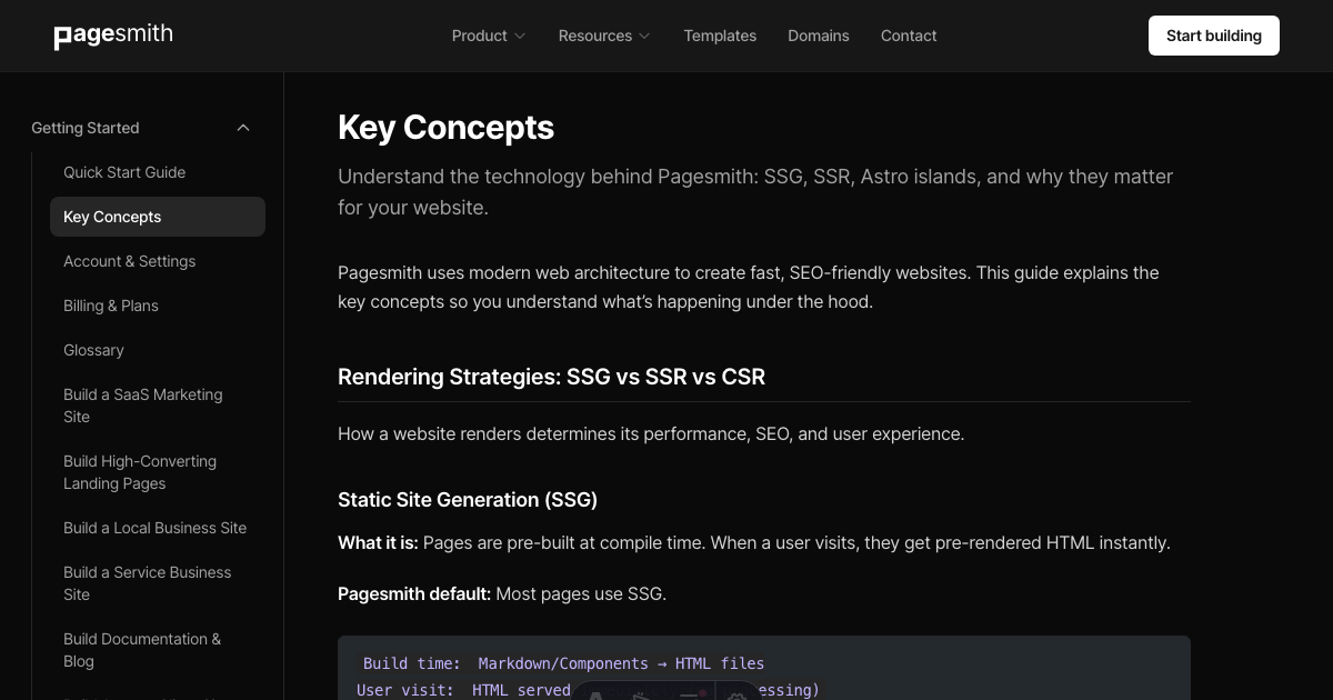 Key Concepts - Pagesmith.ai Docs